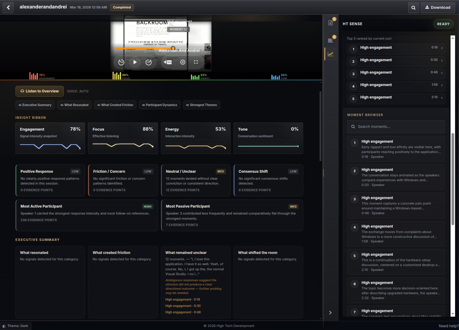 HT Sense research intelligence dashboard